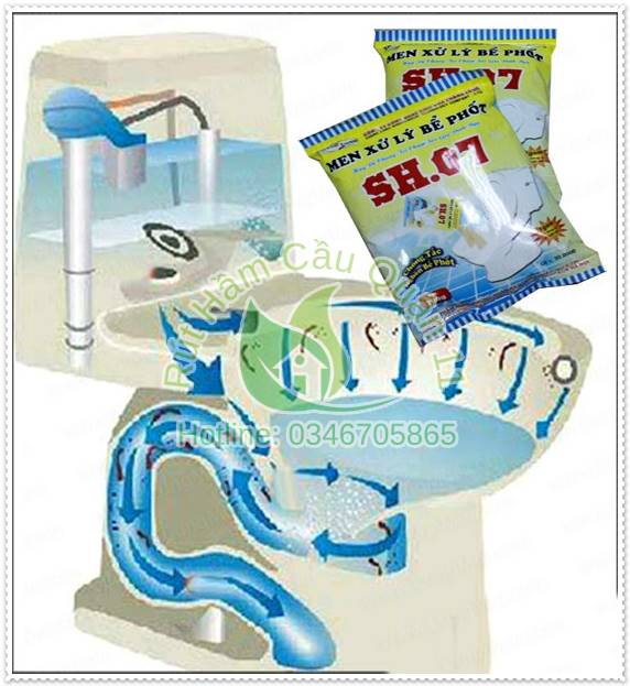 Bột thông cống giúp bồn cầu không còn hôi